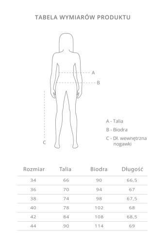 Turkusowa spódnica z dzianiny