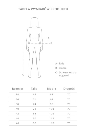 Ciemnoniebieskie spodnie jeansowe mom fit