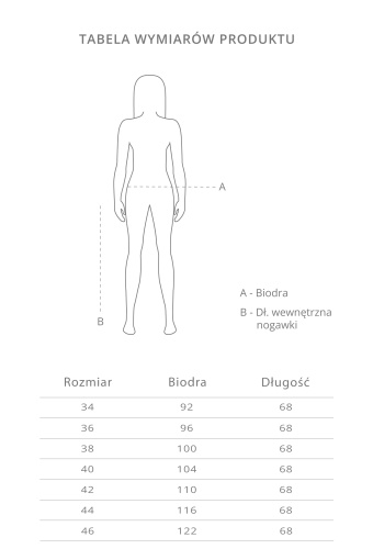 Dresowe spodnie z  ozdobnym przeszyciem, turkus