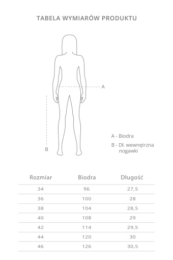 Granatowe szorty z nadrukiem w groszki