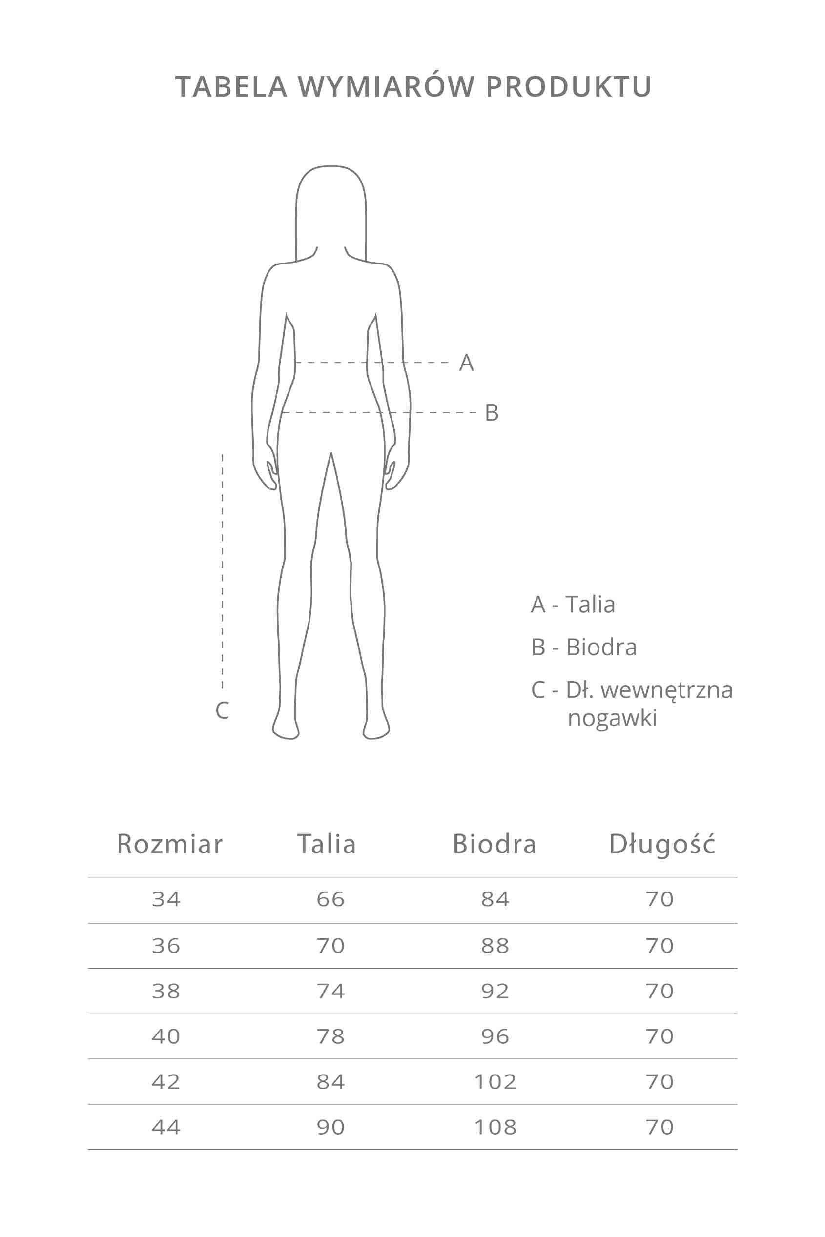 Spodnie w kolorze miętowym